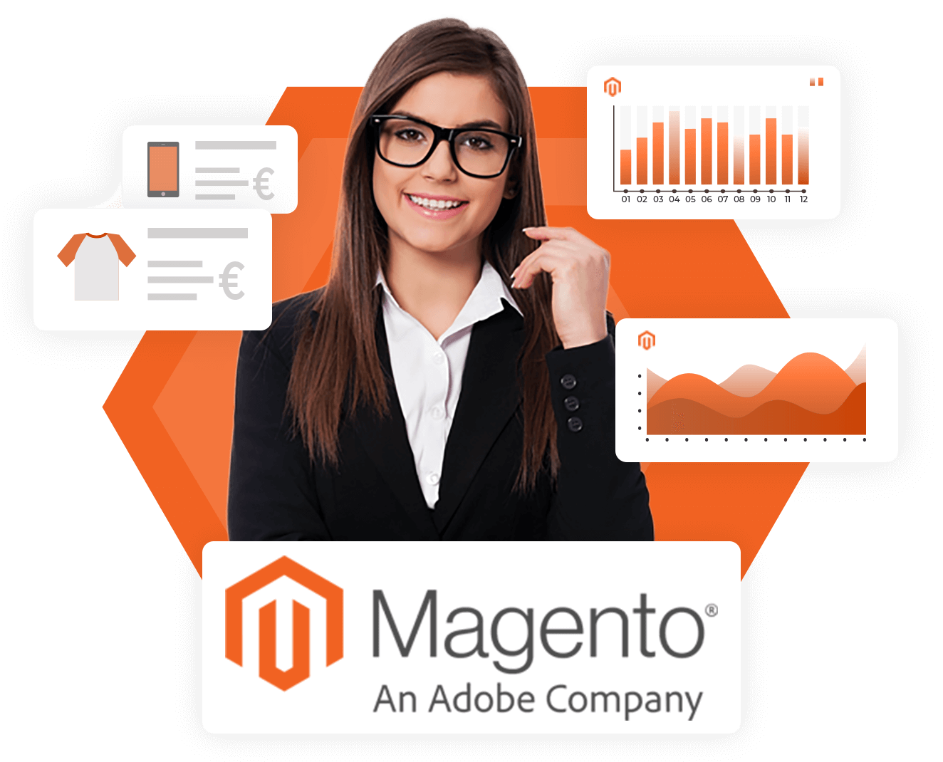 Magento