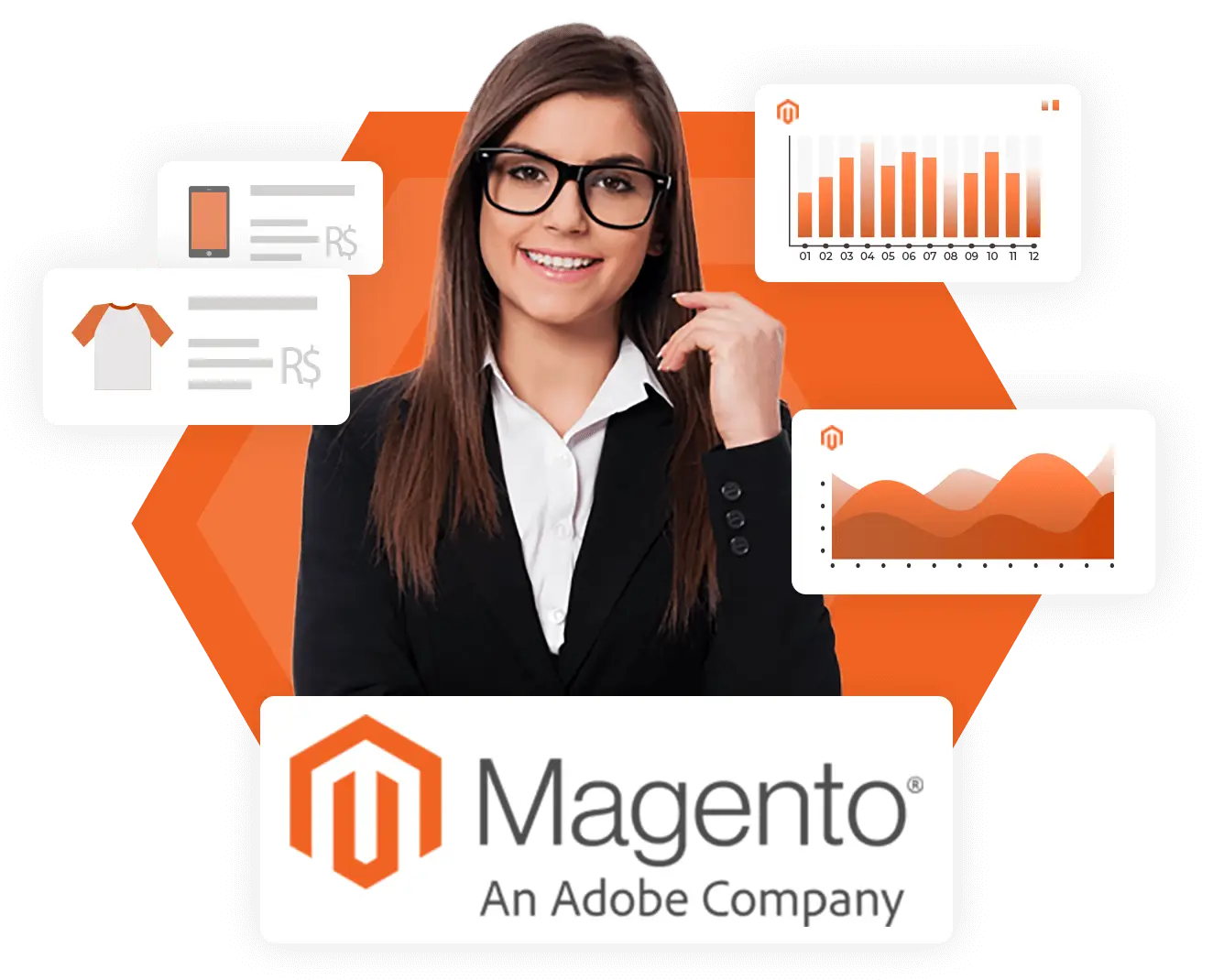 Magento