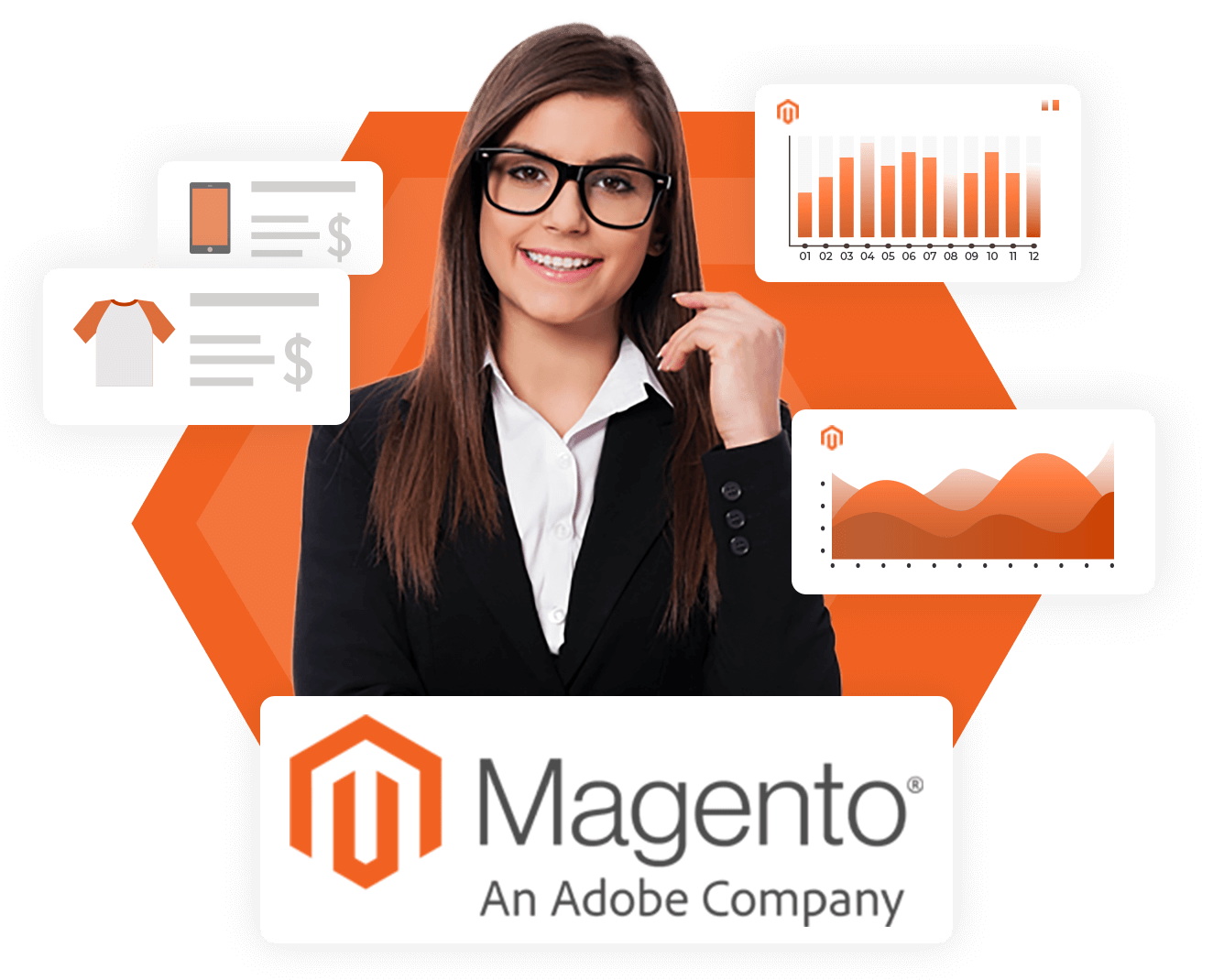Magento