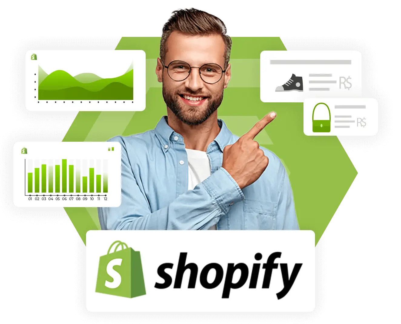 Shopify